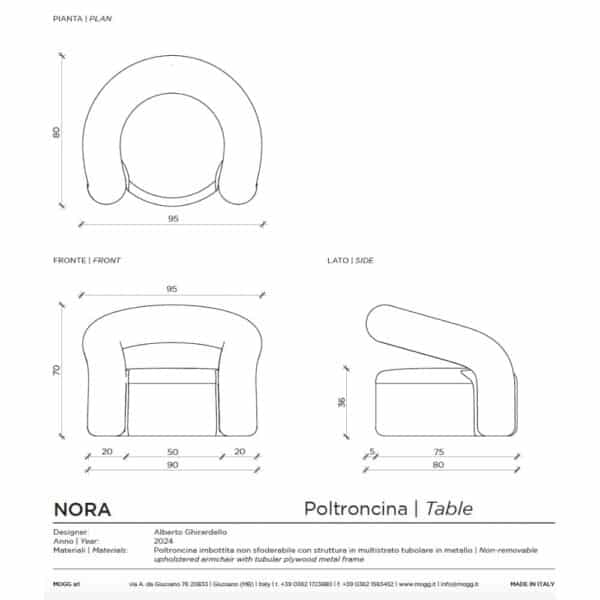 Nora - Image 6