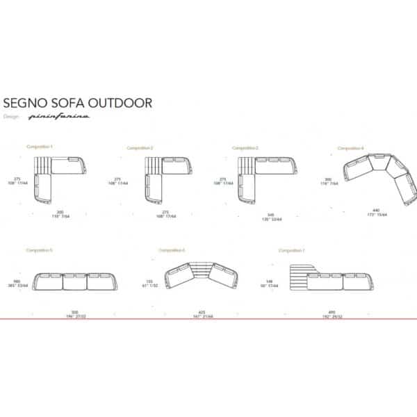 Segno - Image 5